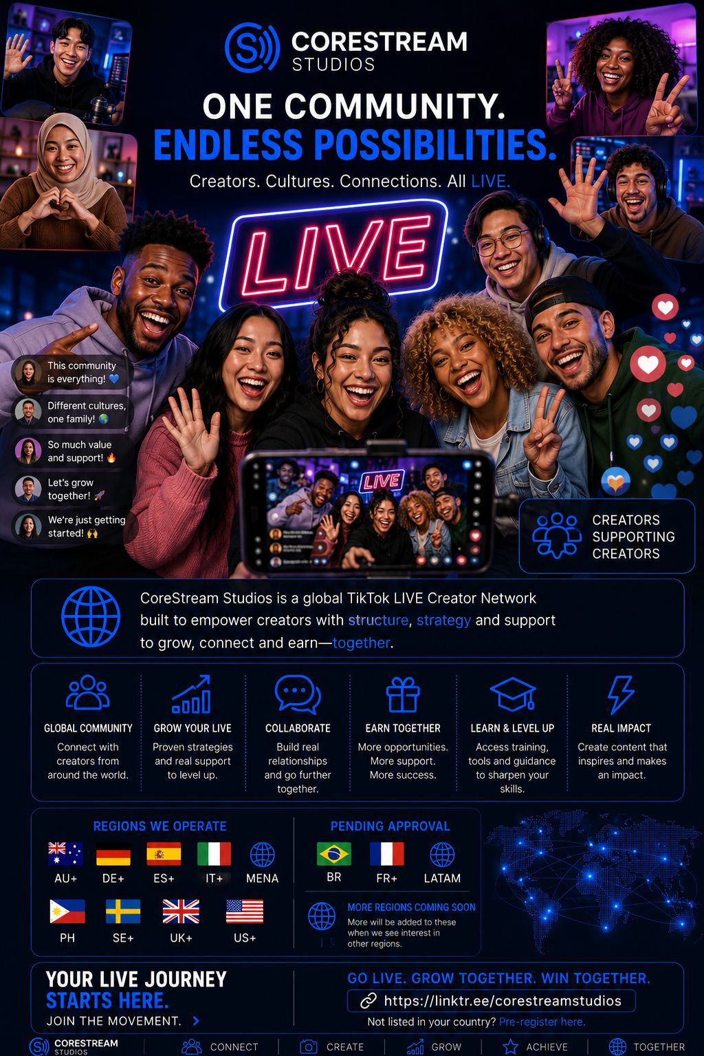 Brand advert